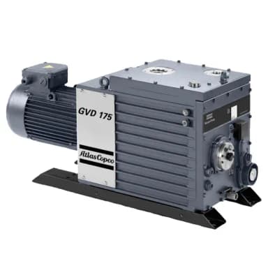 Pompe GVD